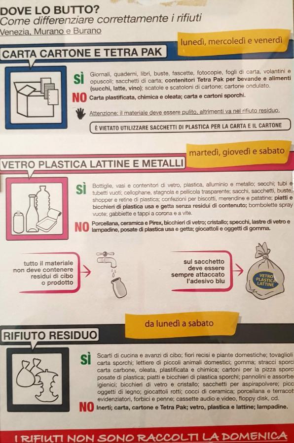 Blueyellow Home In Cannaregio Air Conditioning Wifi Venesia Bagian luar foto
